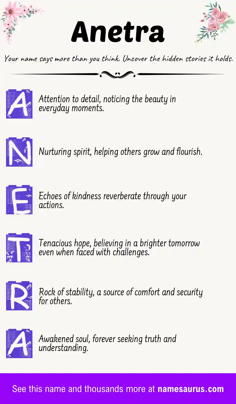 Acrostic poem about Anetra.