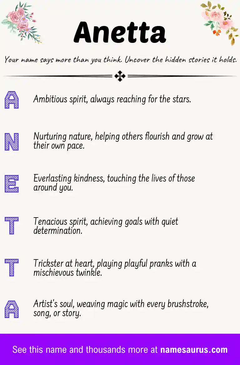 Acrostic poem about Anetta.