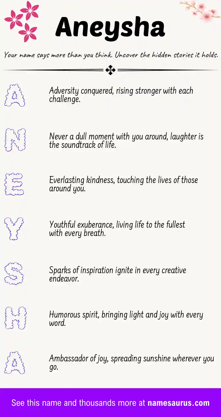 Acrostic poem about Aneysha.