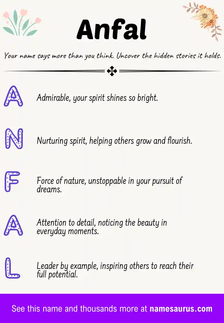 Acrostic poem about Anfal.