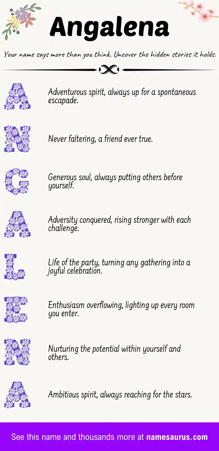 Acrostic poem about Angalena.