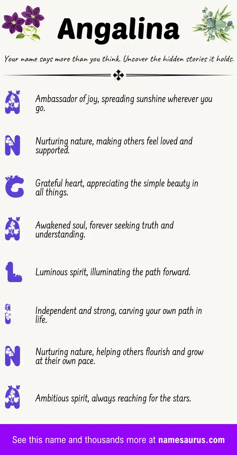 Acrostic poem about Angalina.