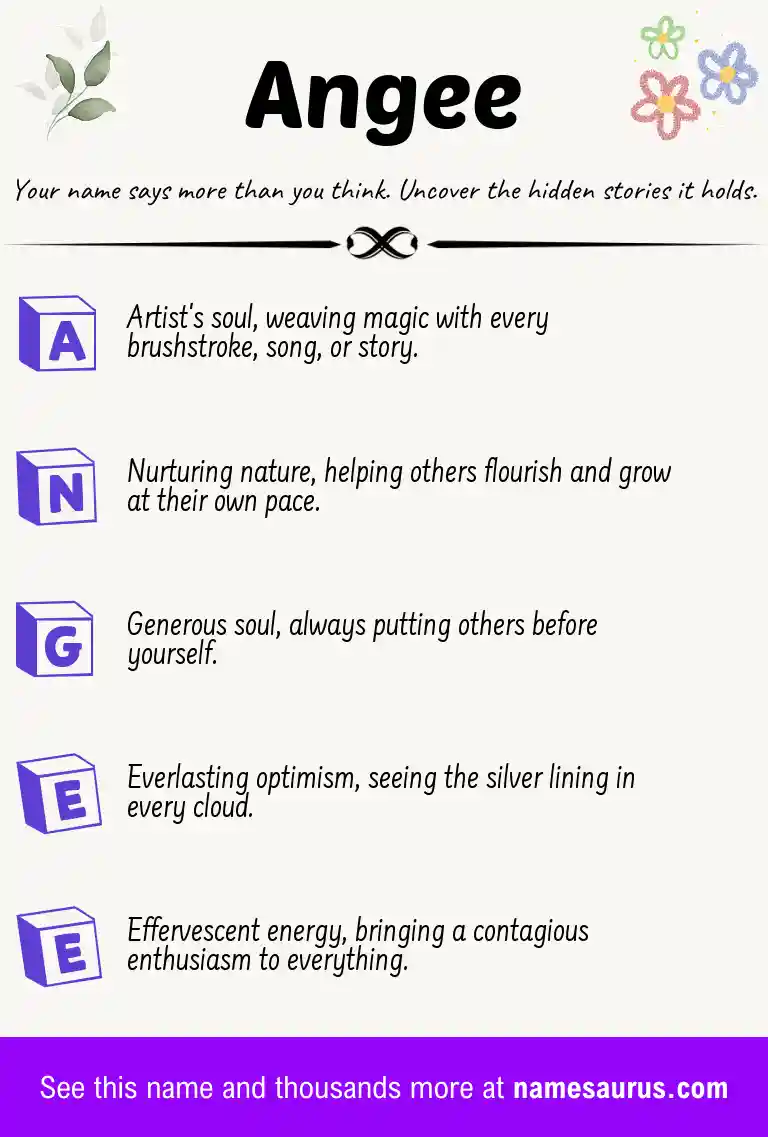 Acrostic poem about Angee.