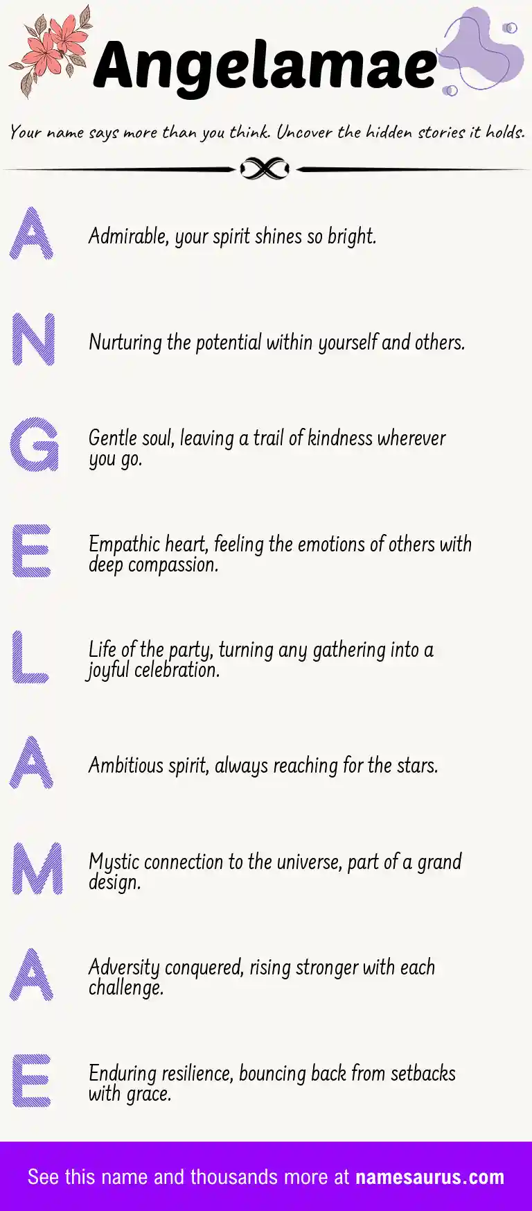 Acrostic poem about Angelamae.
