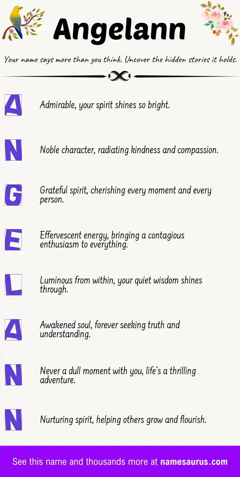 Acrostic poem about Angelann.