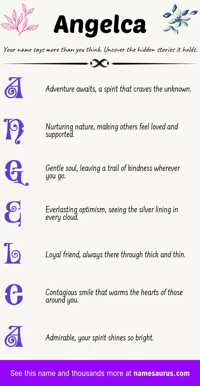 Acrostic poem about Angelca.