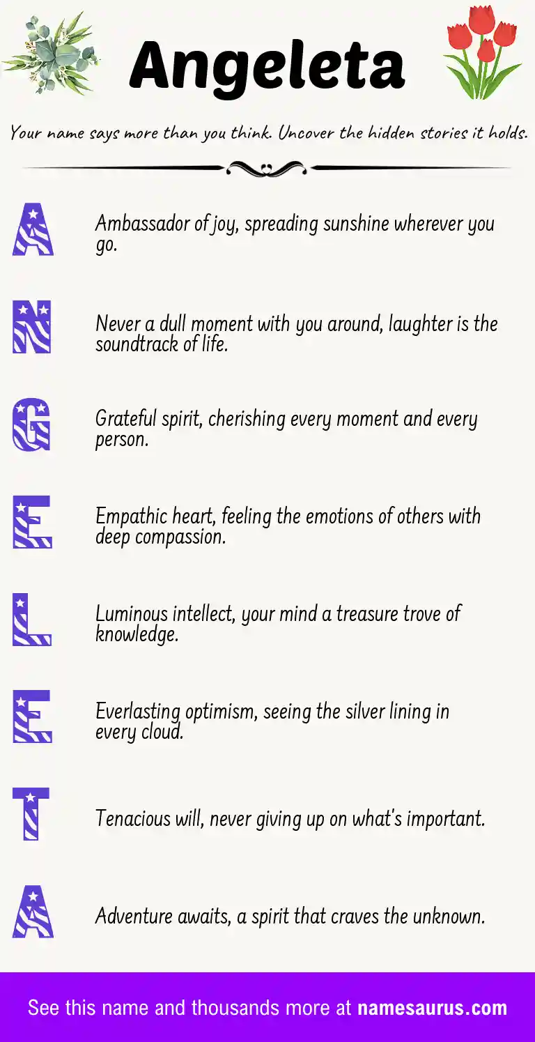 Acrostic poem about Angeleta.