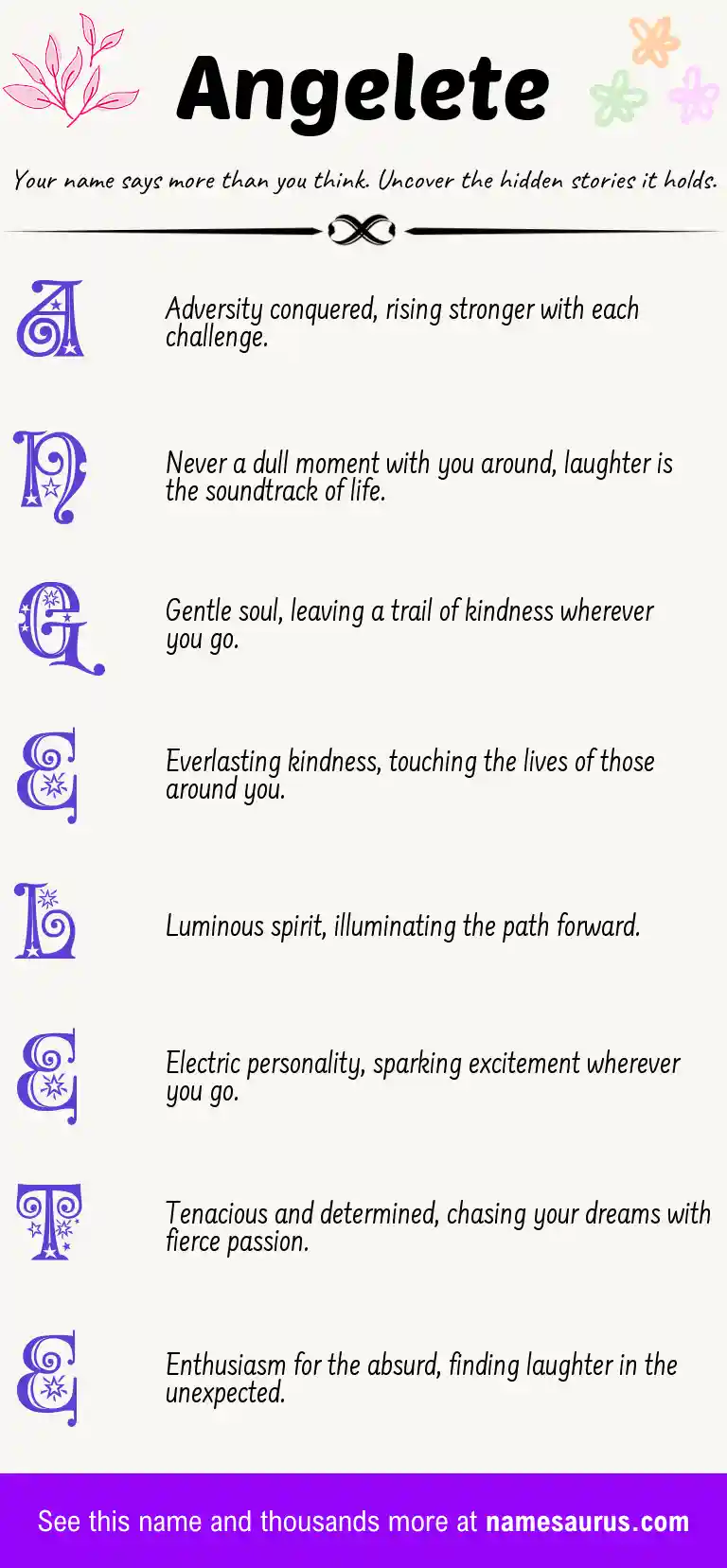 Acrostic poem about Angelete.