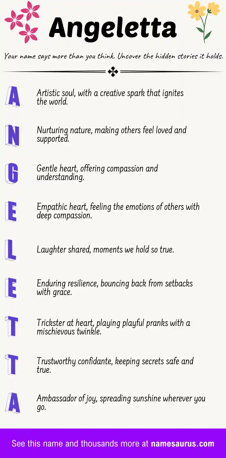 Acrostic poem about Angeletta.
