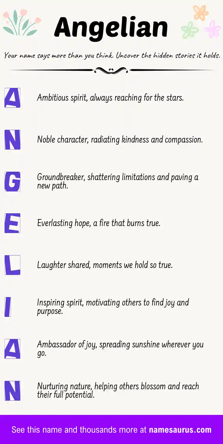 Acrostic poem about Angelian.