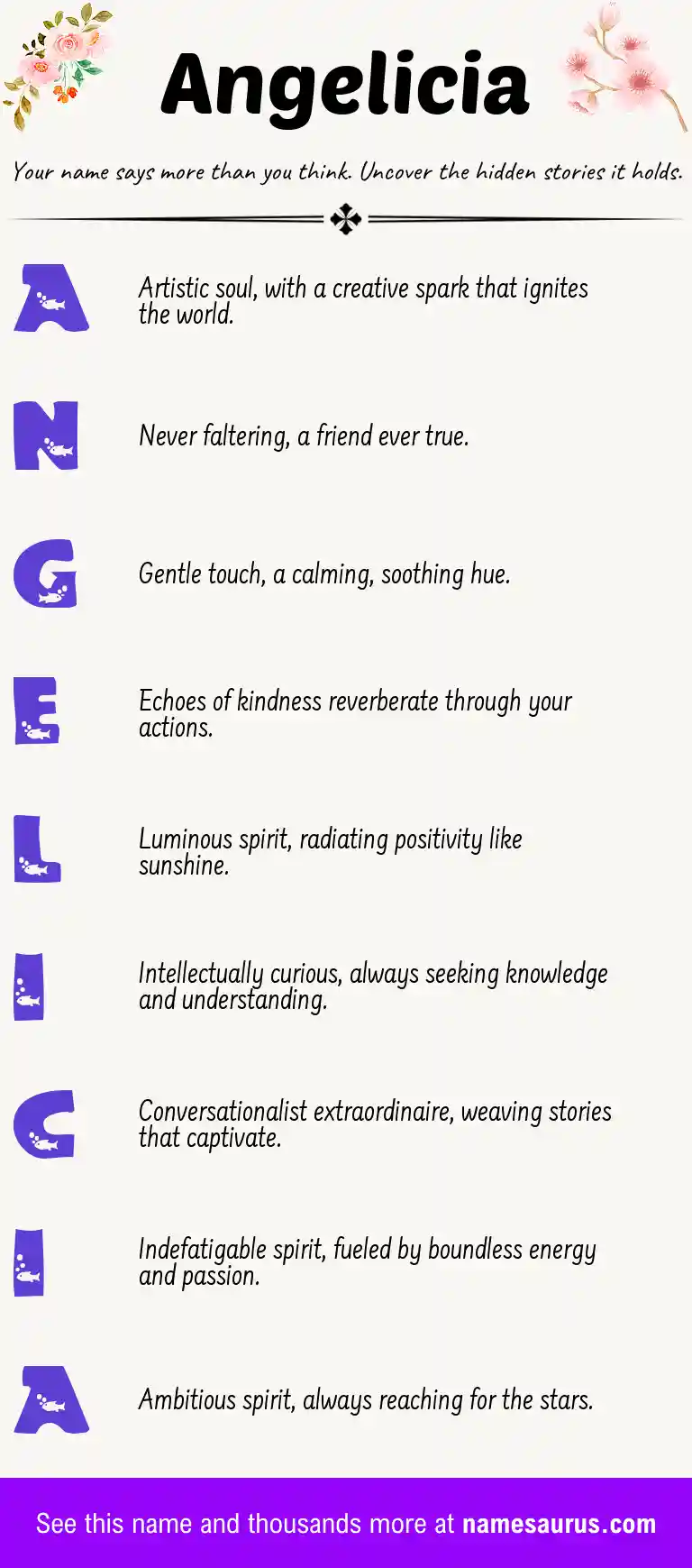 Acrostic poem about Angelicia.