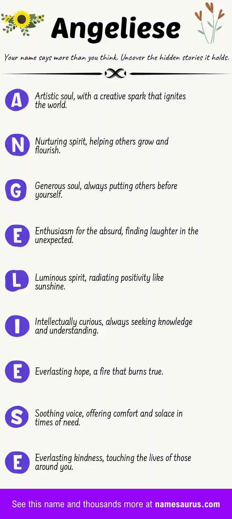 Acrostic poem about Angeliese.