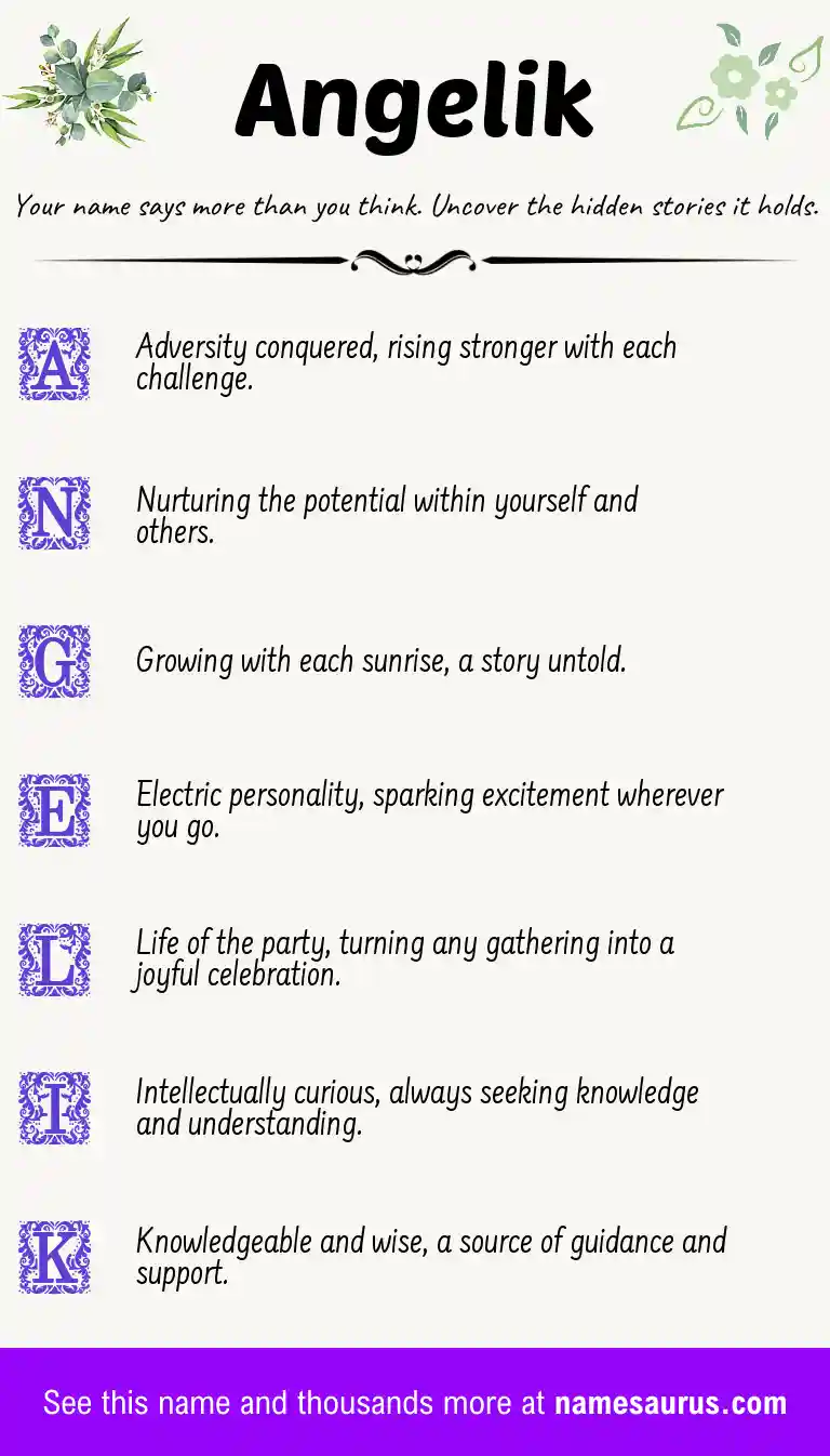 Acrostic poem about Angelik.