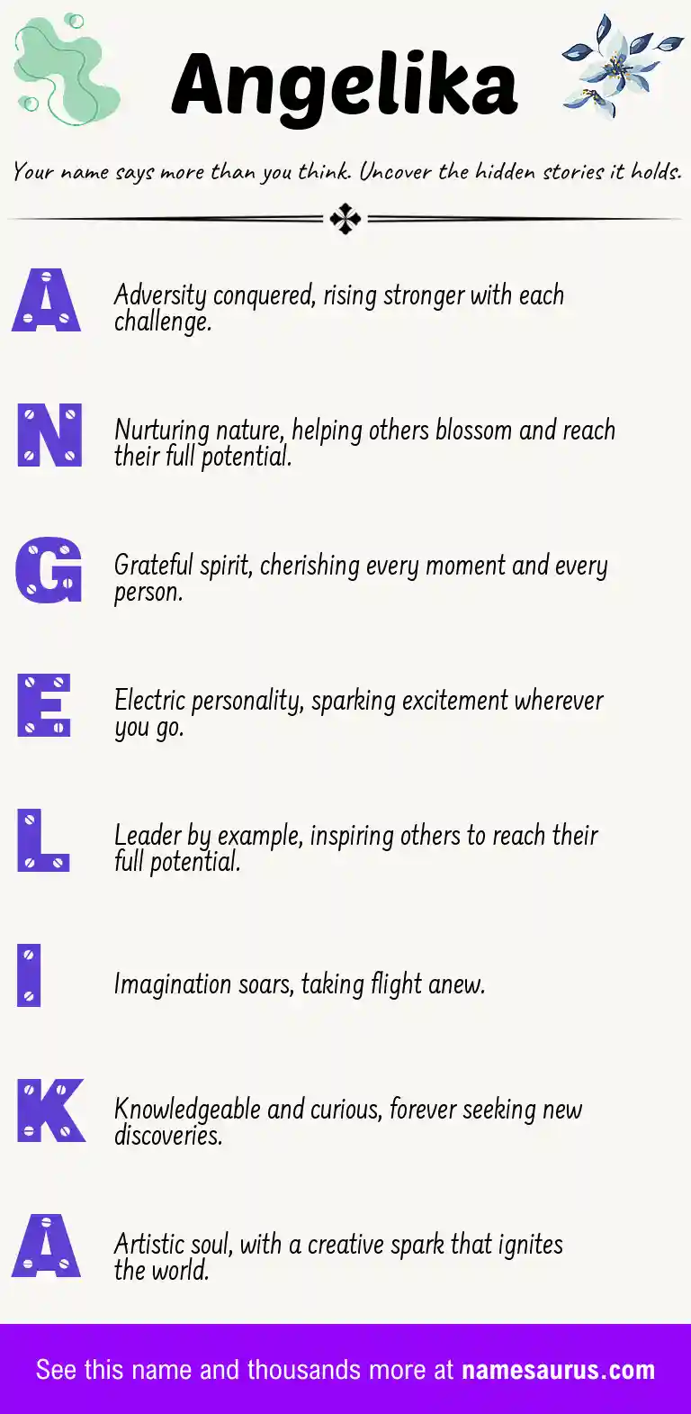 Acrostic poem about Angelika.