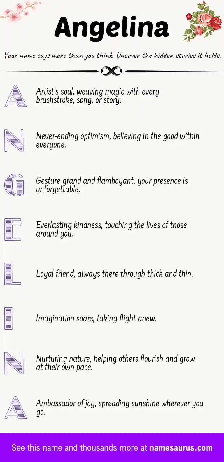 Acrostic poem about Angelina.