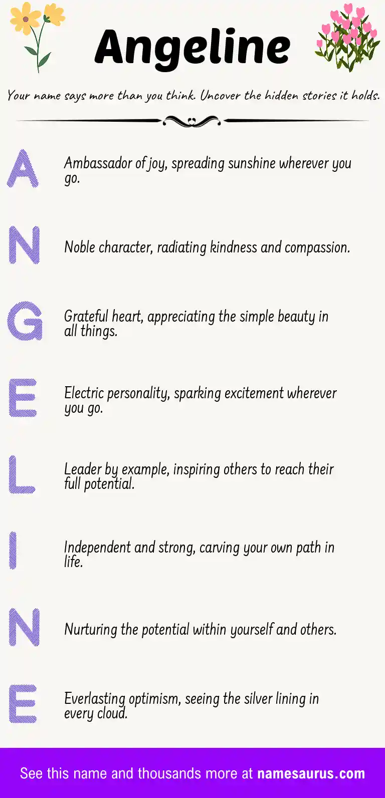 Acrostic poem about Angeline.