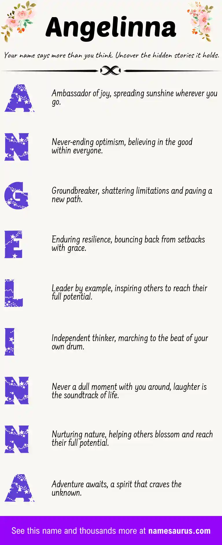 Acrostic poem about Angelinna.