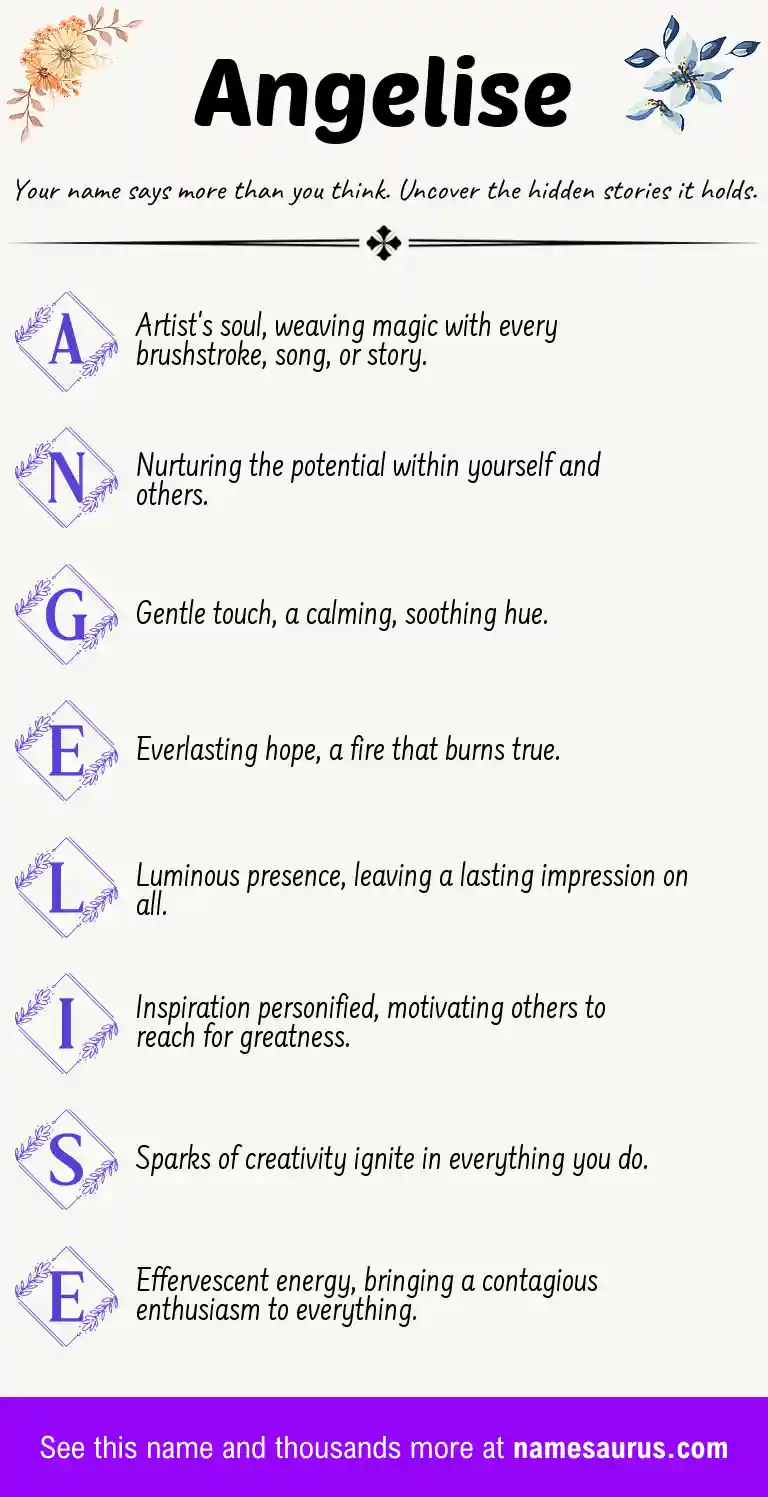 Acrostic poem about Angelise.