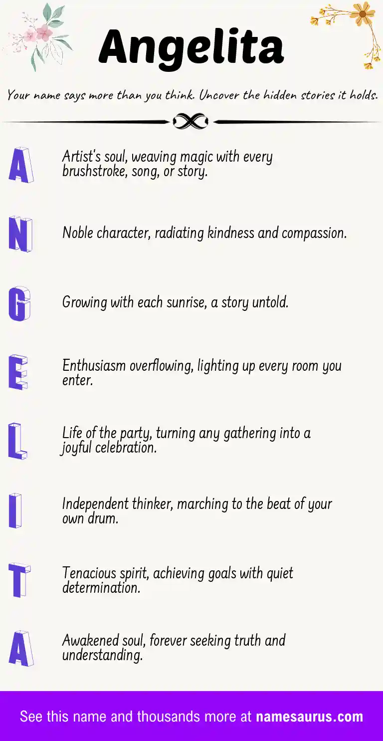 Acrostic poem about Angelita.