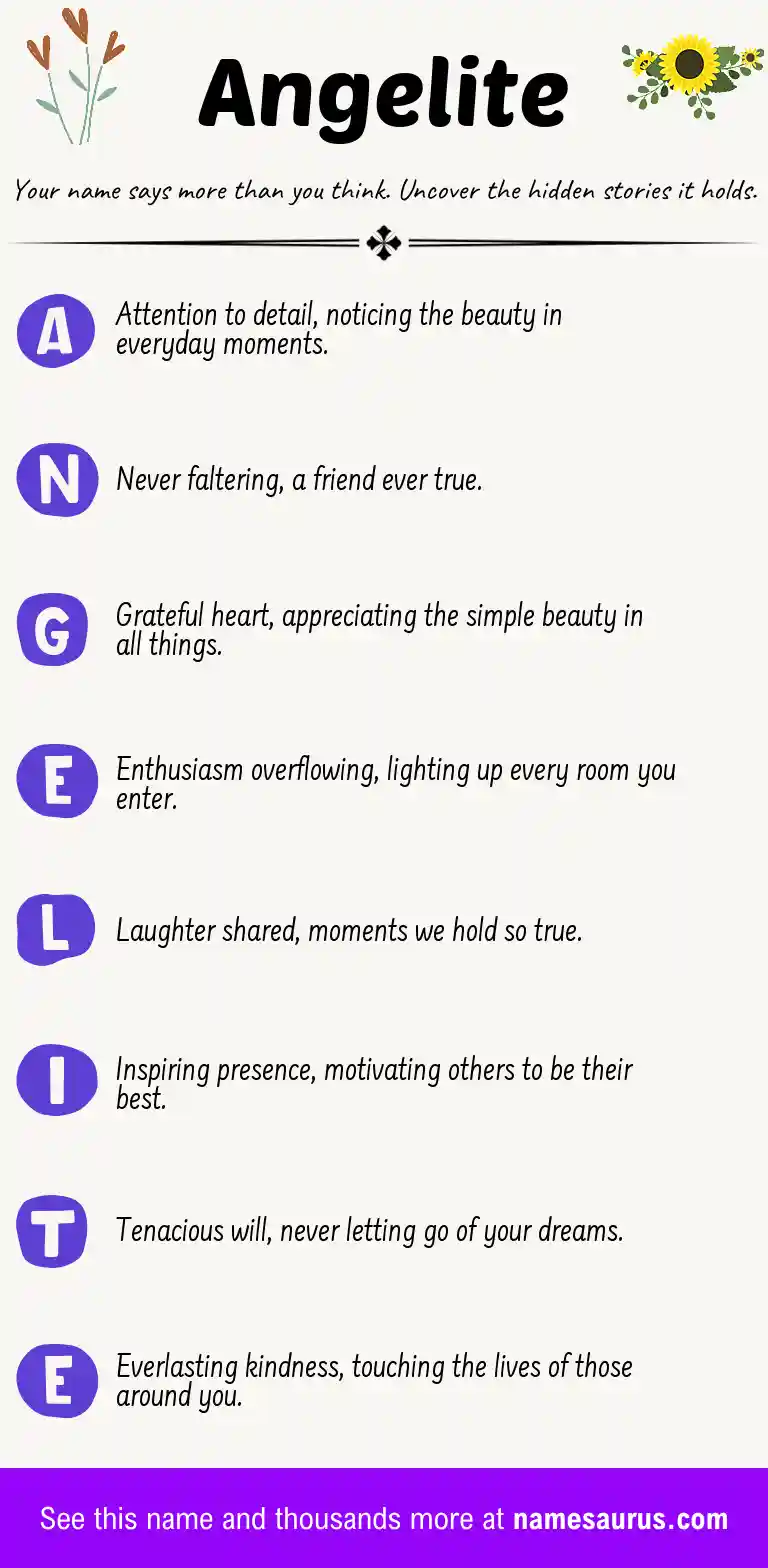 Acrostic poem about Angelite.
