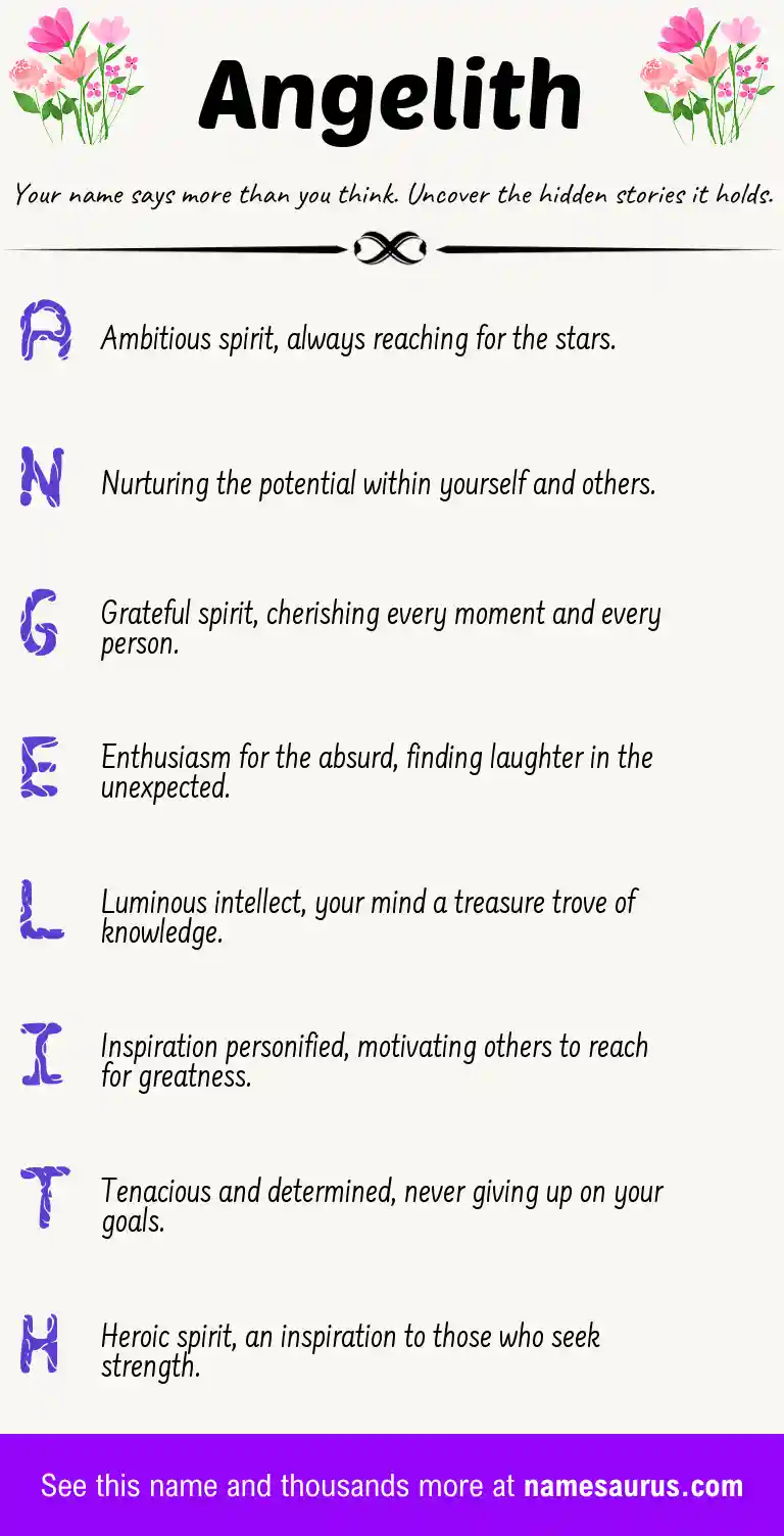 Acrostic poem about Angelith.