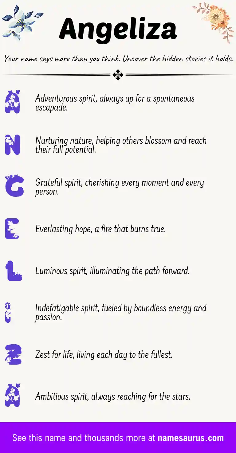 Acrostic poem about Angeliza.
