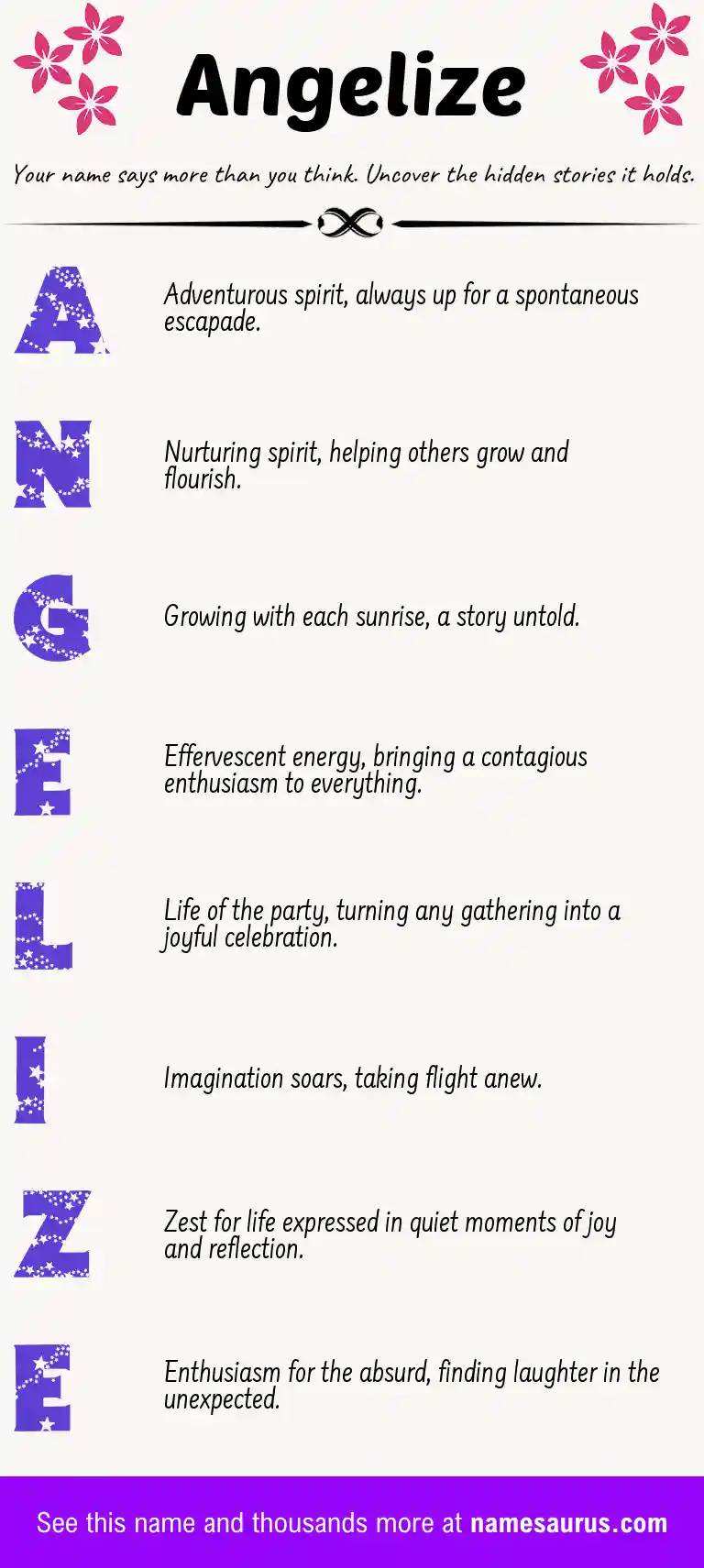 Acrostic poem about Angelize.