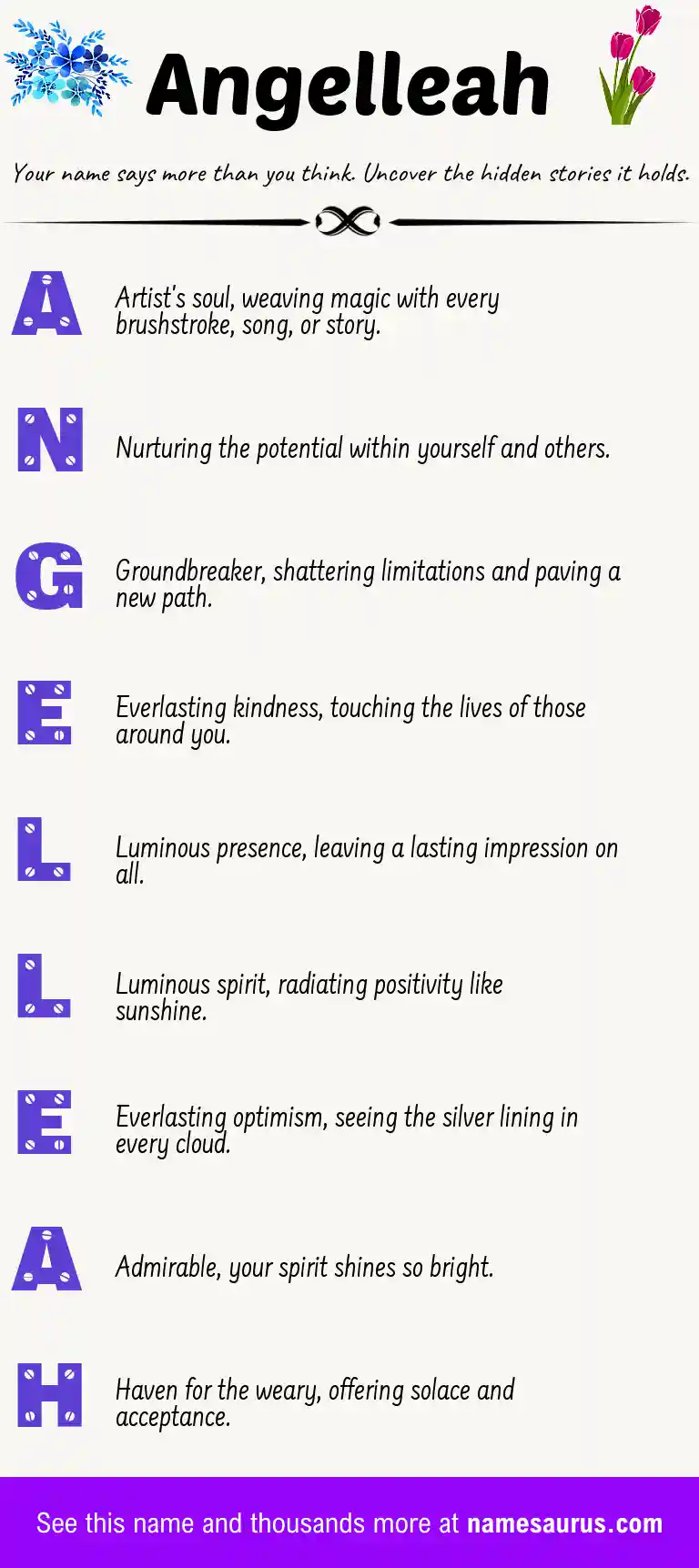 Acrostic poem about Angelleah.