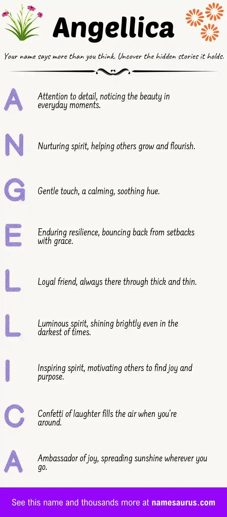 Acrostic poem about Angellica.