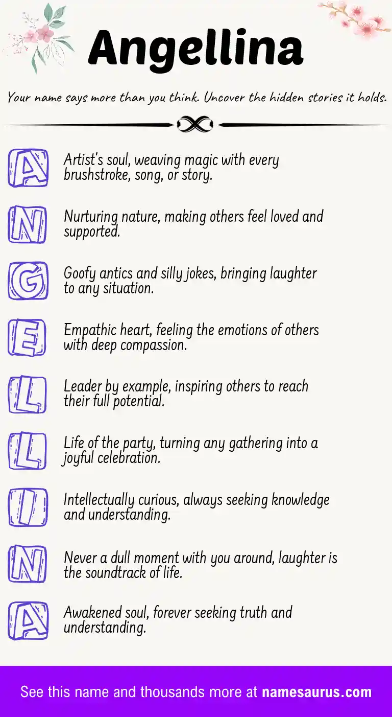 Acrostic poem about Angellina.
