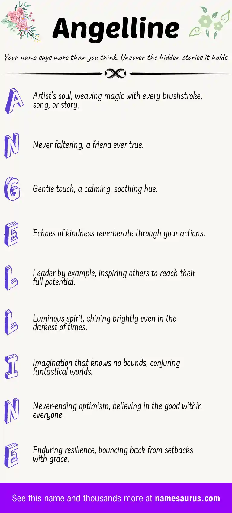 Acrostic poem about Angelline.