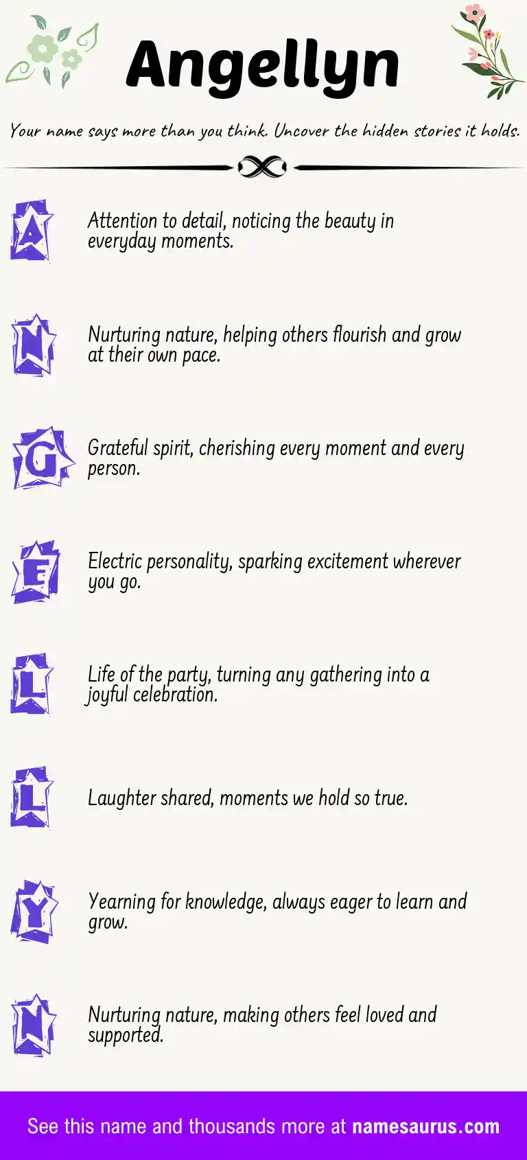 Acrostic poem about Angellyn.