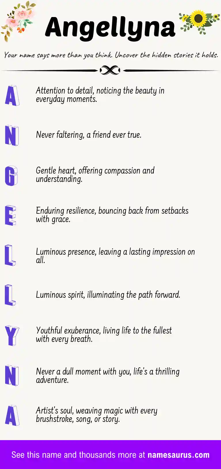 Acrostic poem about Angellyna.