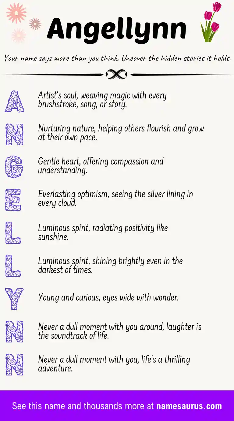 Acrostic poem about Angellynn.