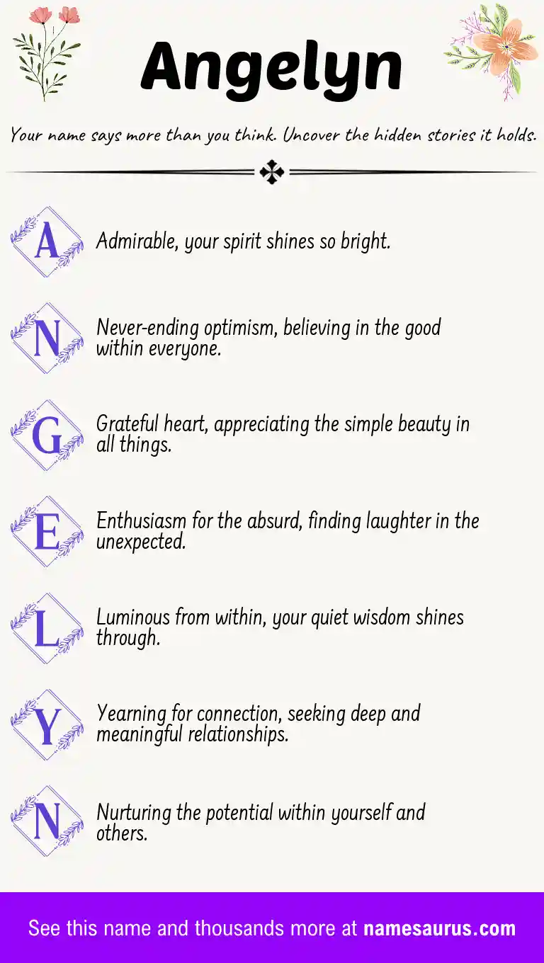 Acrostic poem about Angelyn.