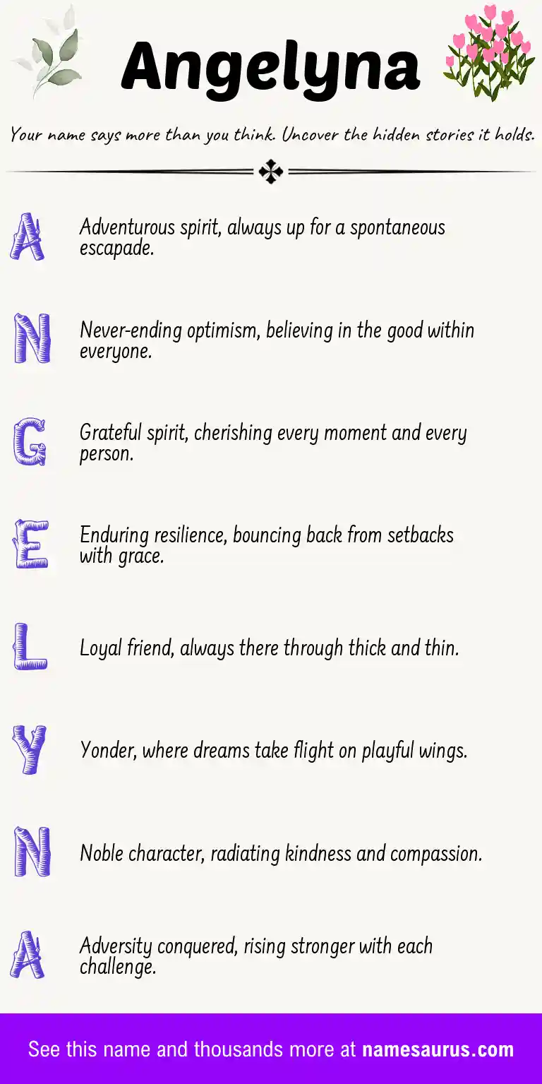 Acrostic poem about Angelyna.