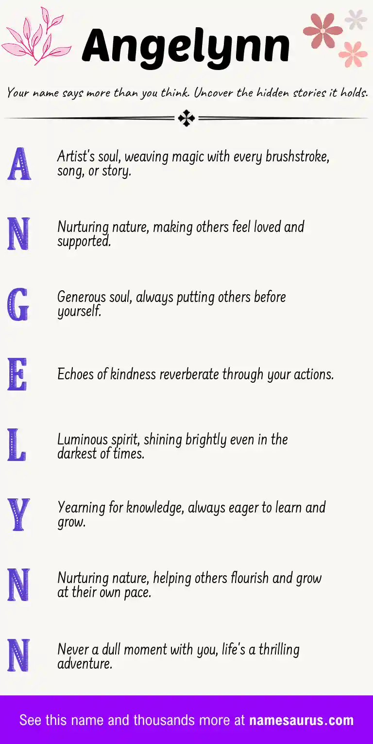 Acrostic poem about Angelynn.