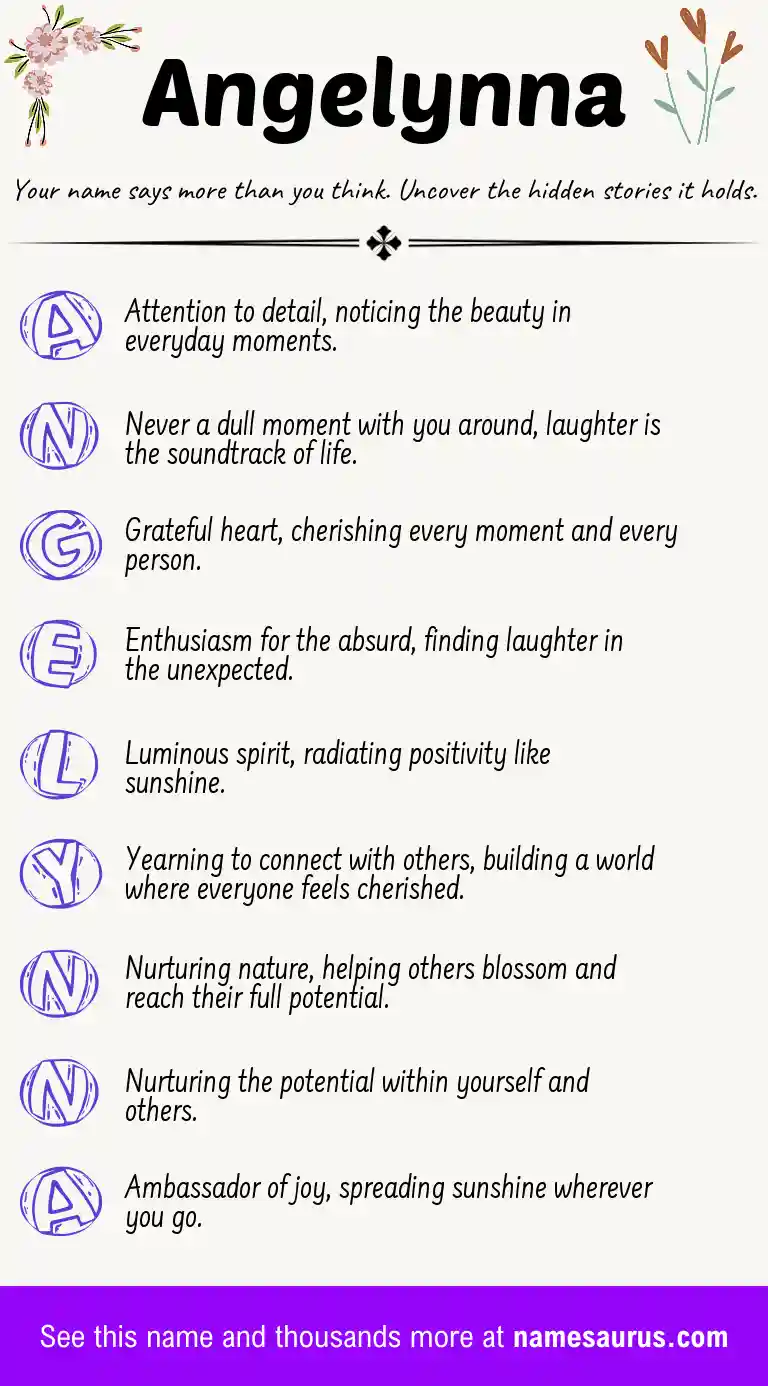 Acrostic poem about Angelynna.