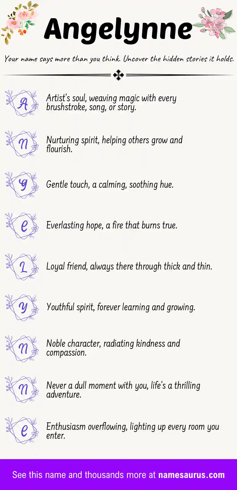 Acrostic poem about Angelynne.