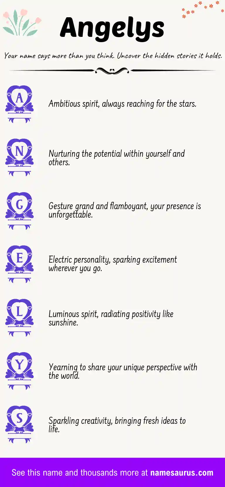 Acrostic poem about Angelys.