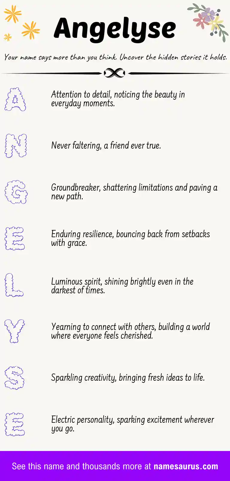 Acrostic poem about Angelyse.