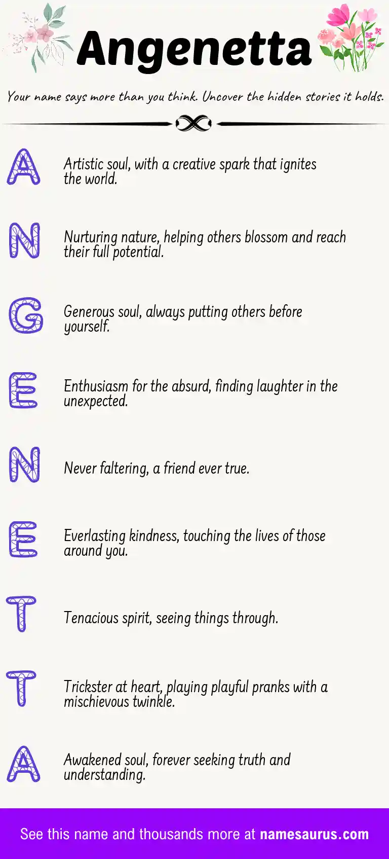 Acrostic poem about Angenetta.