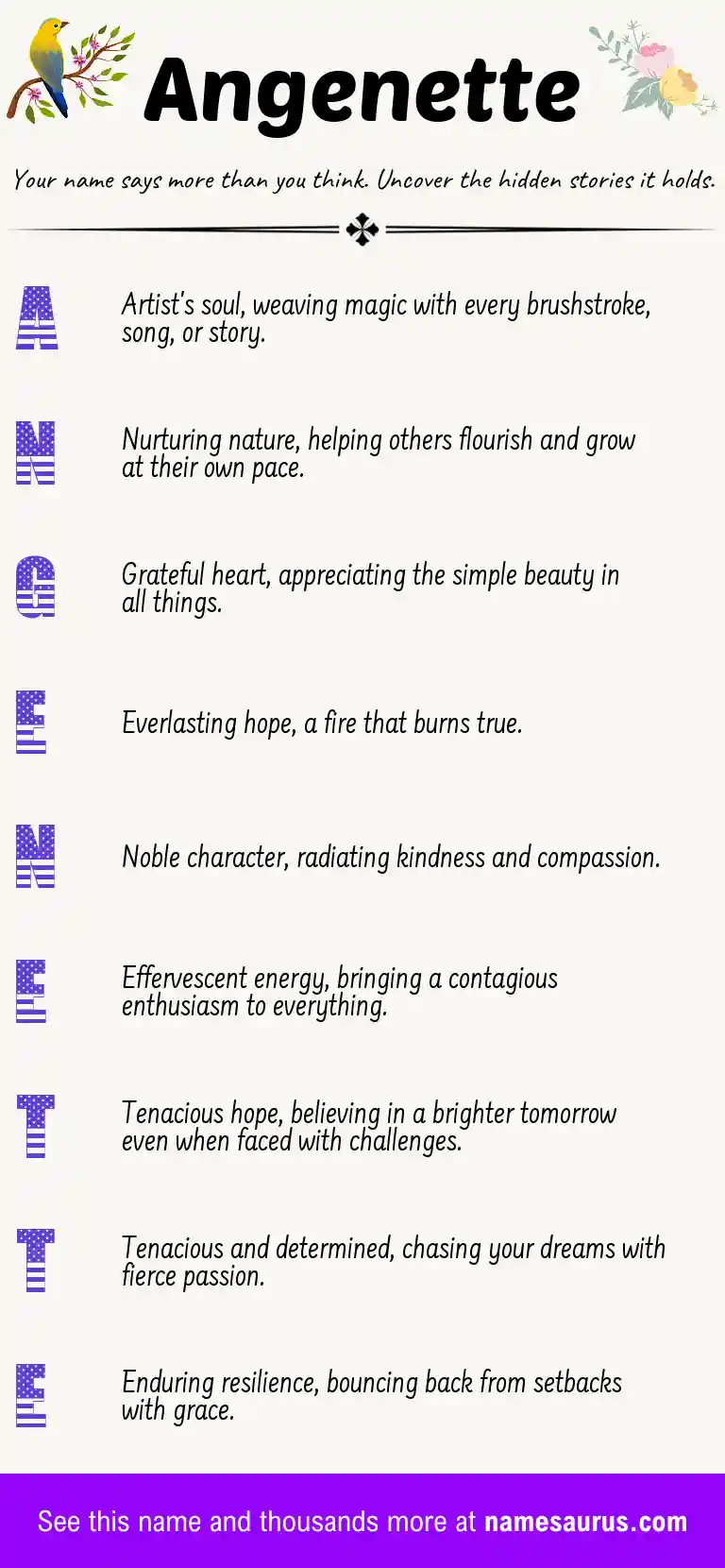 Acrostic poem about Angenette.