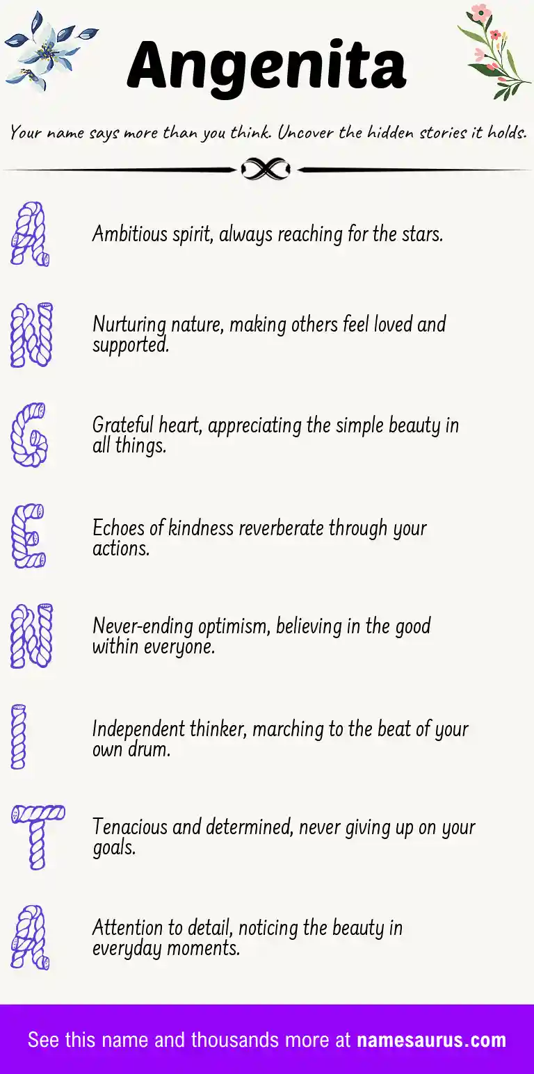 Acrostic poem about Angenita.