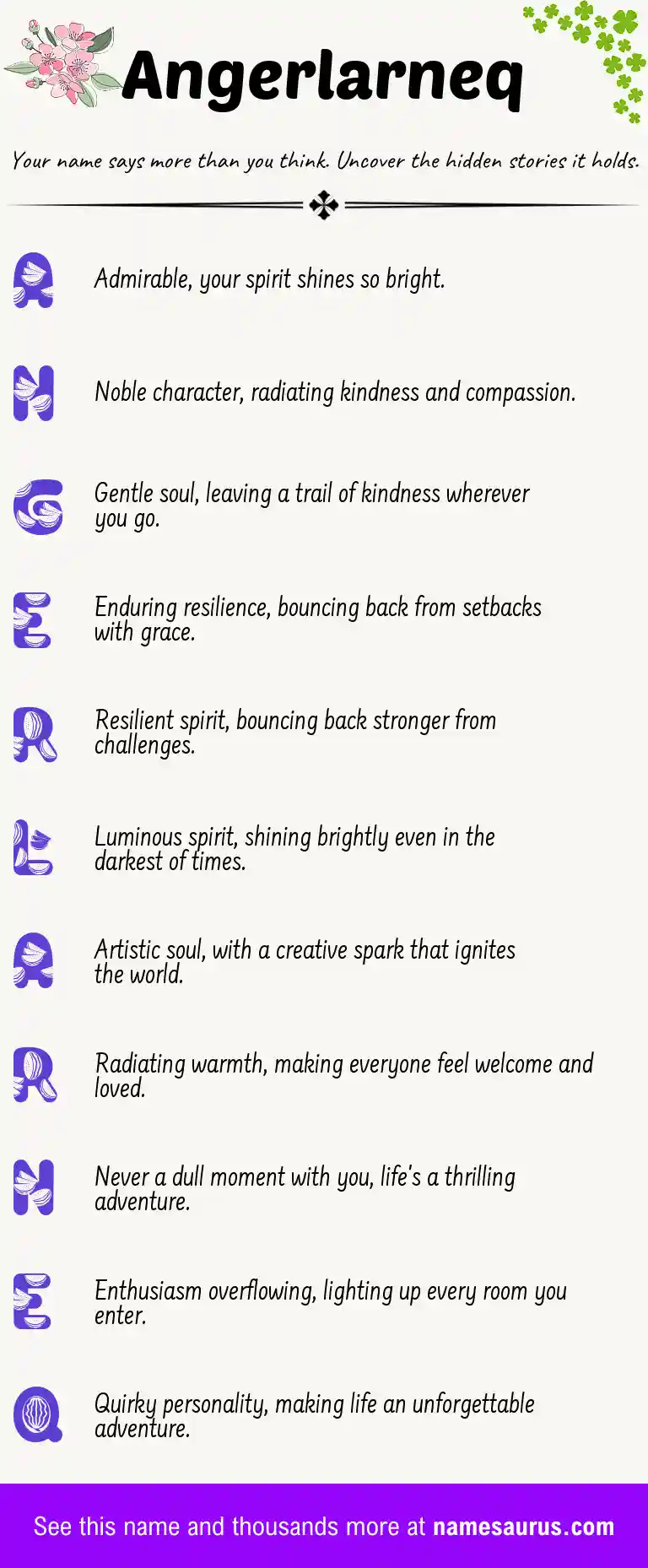 Acrostic poem about Angerlarneq.