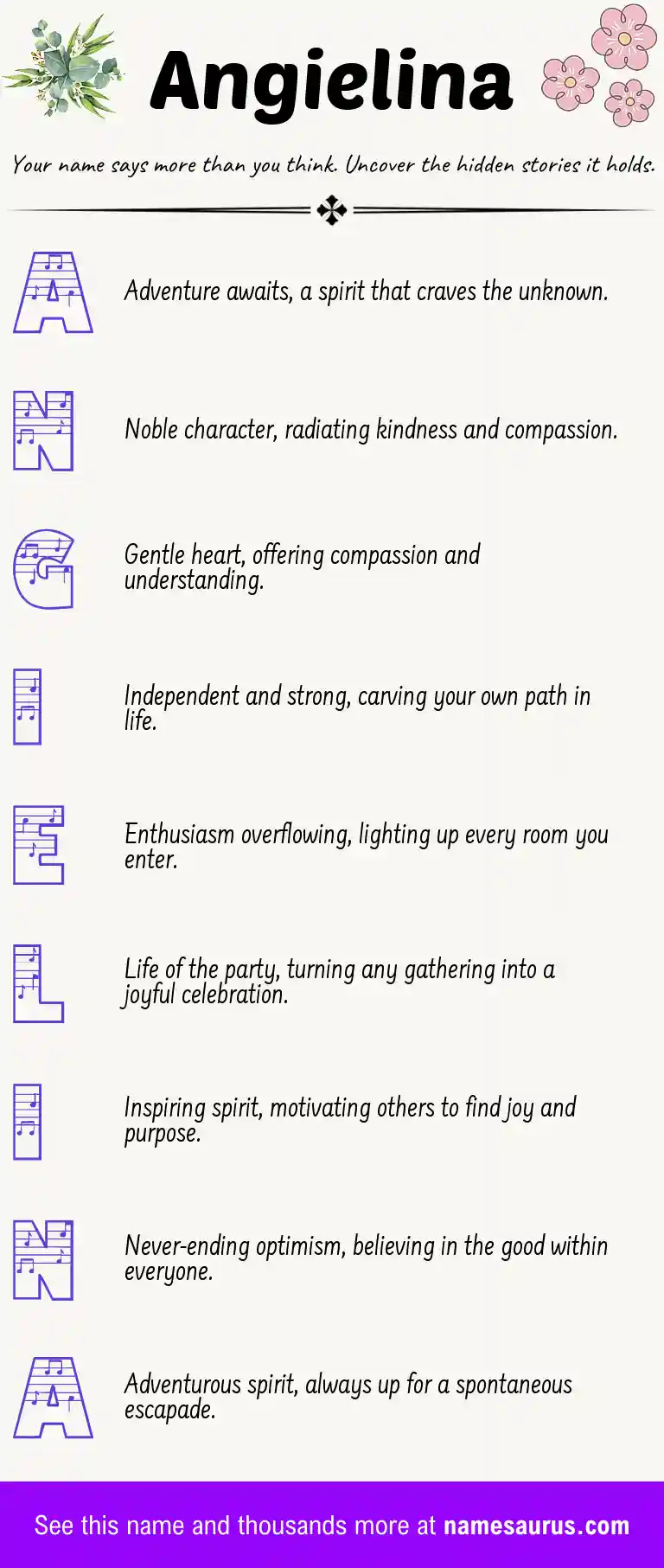 Acrostic poem about Angielina.