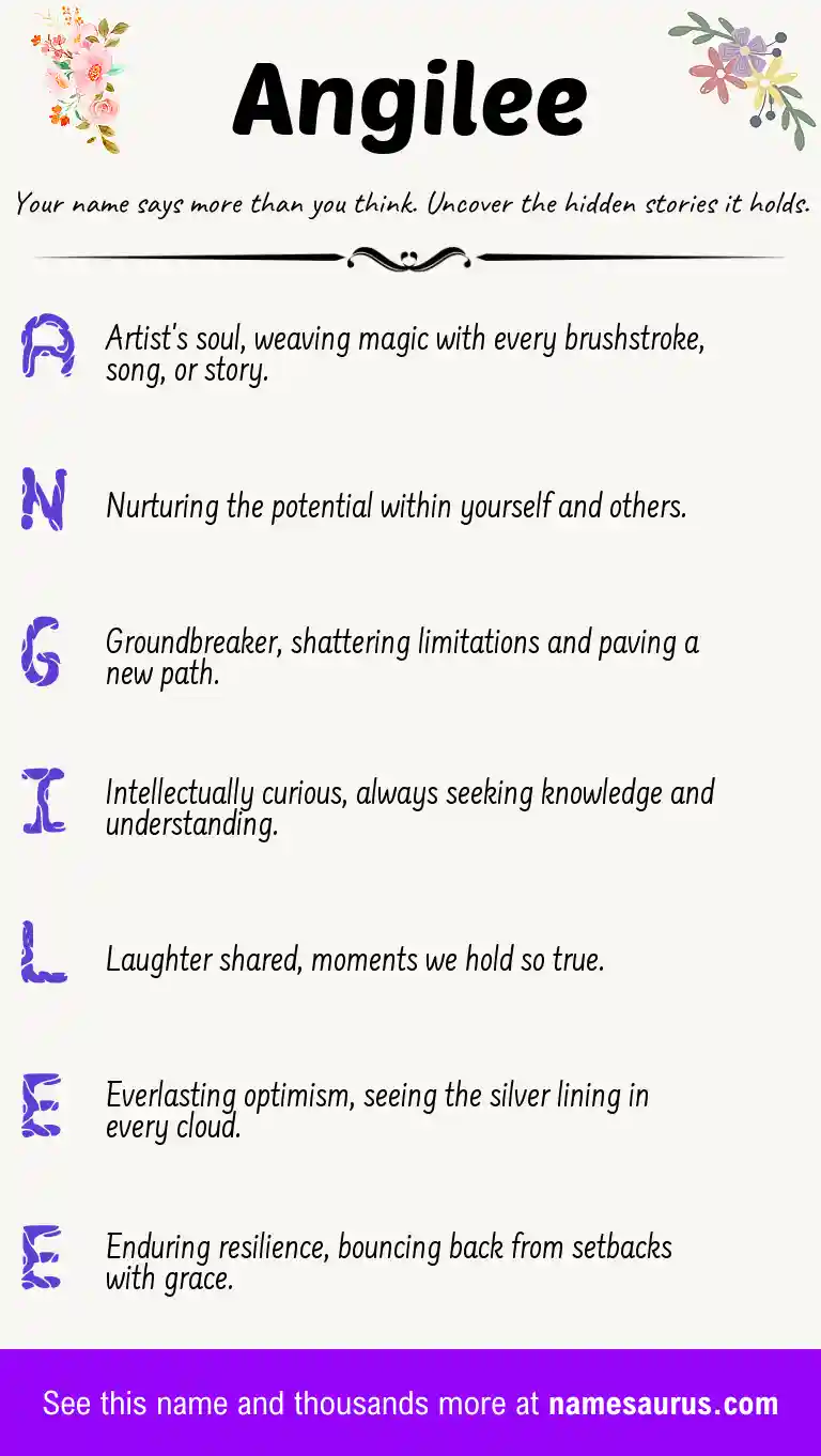 Acrostic poem about Angilee.