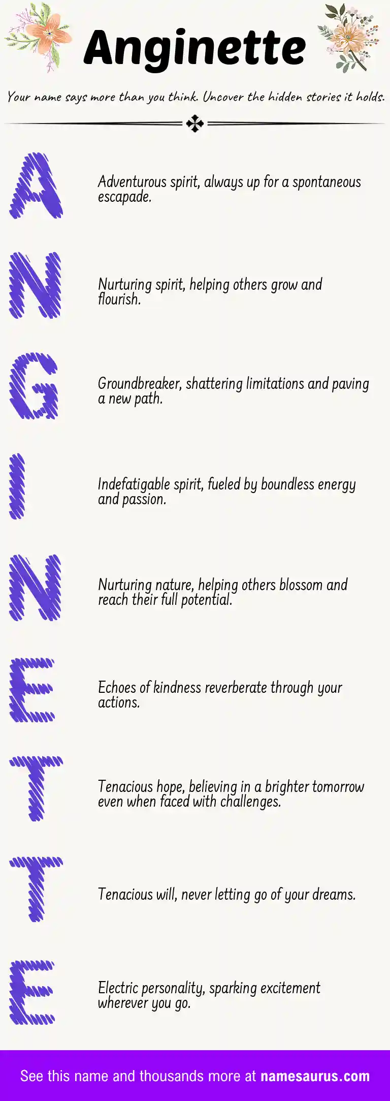 Acrostic poem about Anginette.