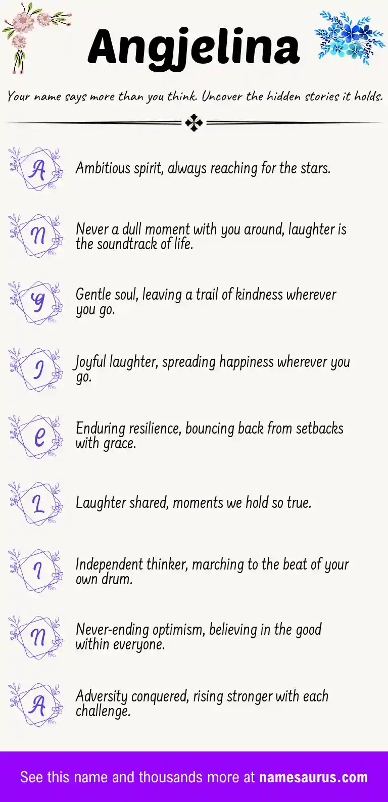 Acrostic poem about Angjelina.