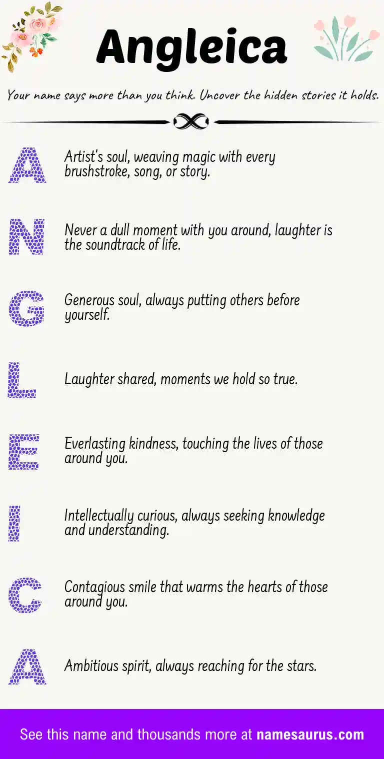 Acrostic poem about Angleica.